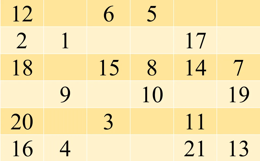 Grilled Cipher challenge output